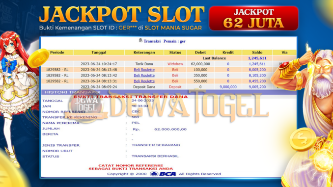 bukti jp dewatogel #458